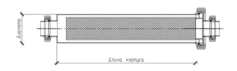 Фильтры для очистки сахарного сиропа