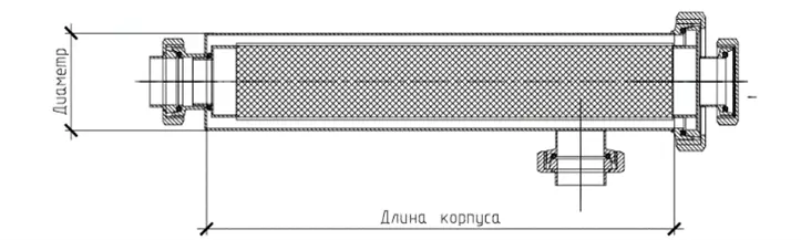 Фильтры для очистки сахарного сиропа